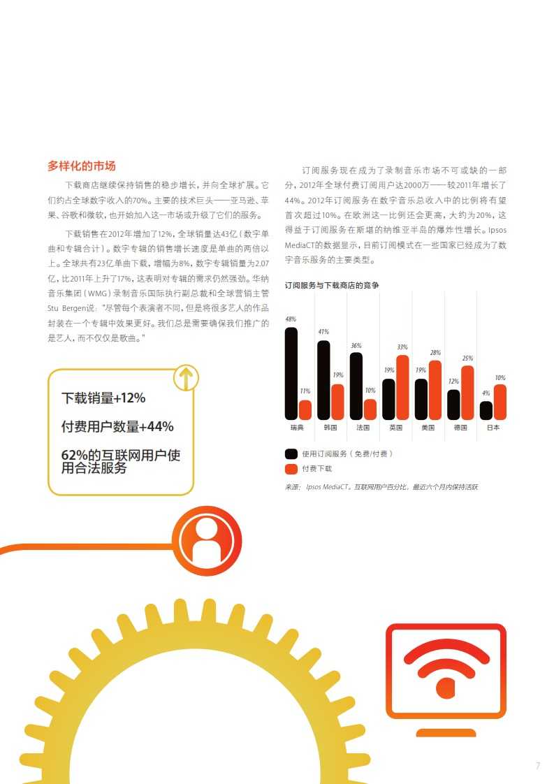 IFPI：2012-2013年全球資料音樂報告_007