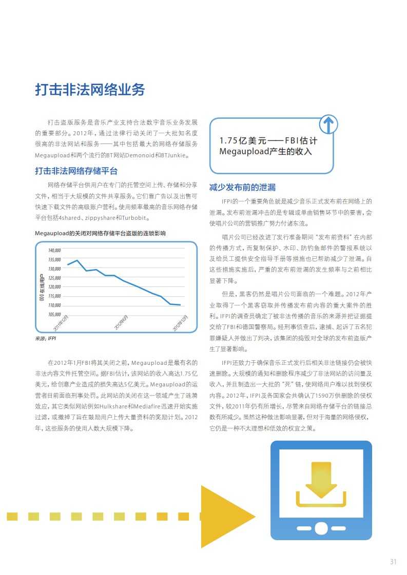 IFPI：2012-2013年全球資料音樂報告_031