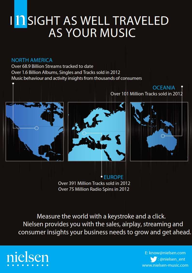 IFPI：2012-2013年全球資料音樂報告_035