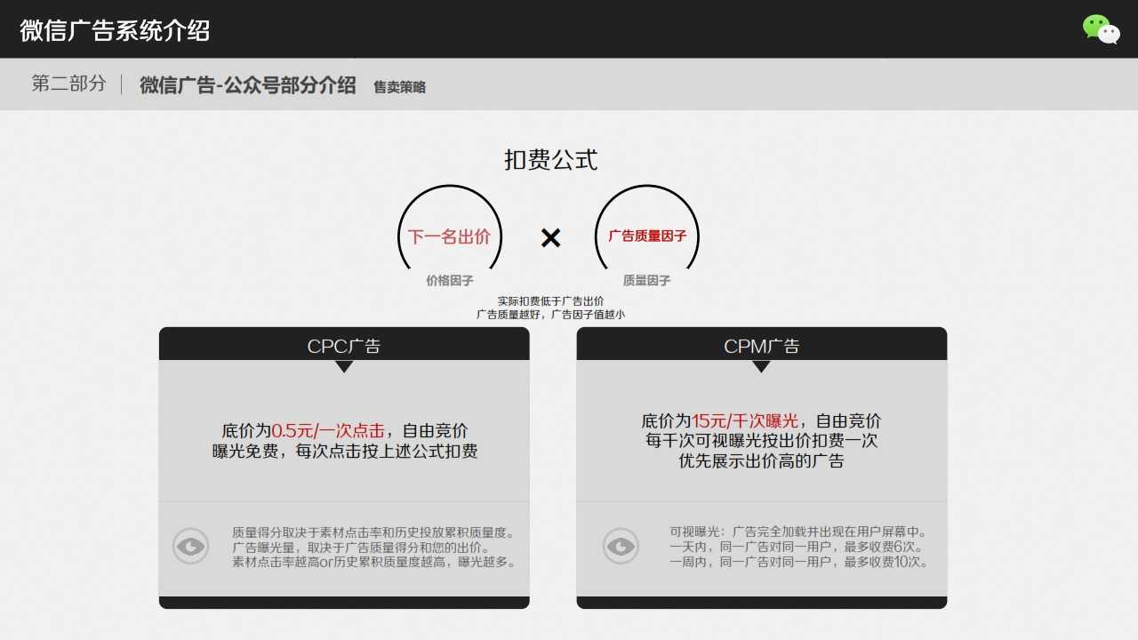 微信廣告系統介紹_綜合概述_012