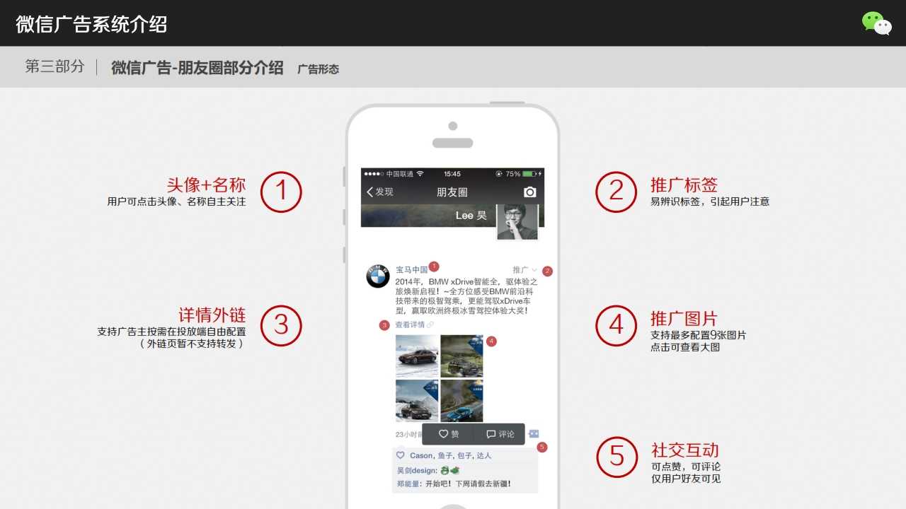 微信廣告系統介紹_綜合概述_016