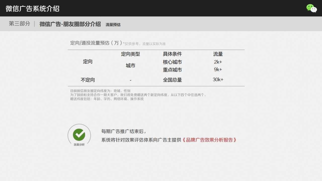 微信廣告系統介紹_綜合概述_022