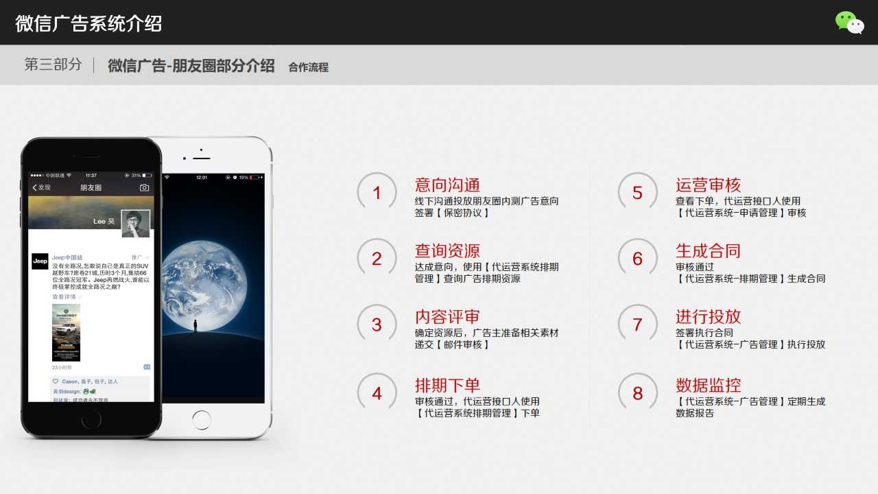 微信廣告系統介紹_綜合概述_023