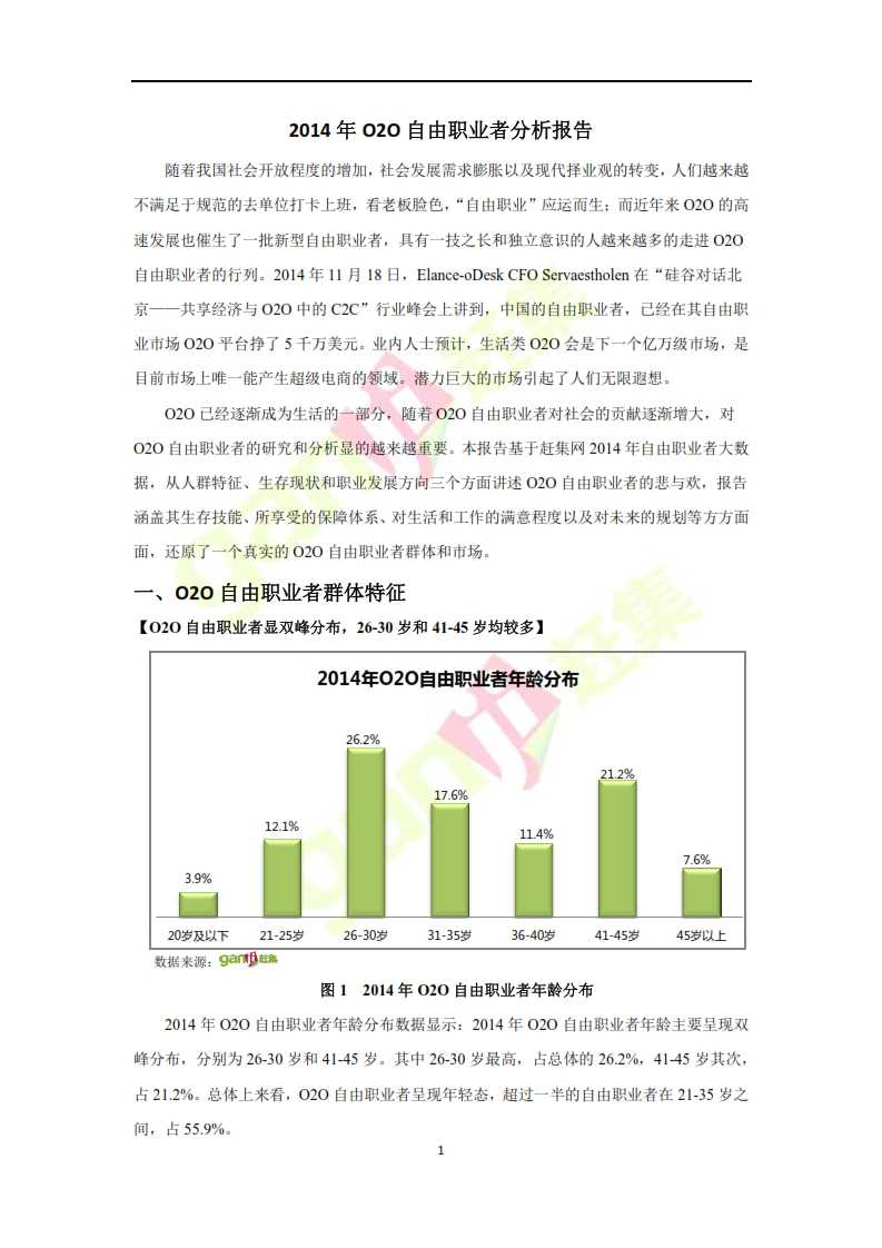 趕集網：2014年O2O自由職業者分析報告_001