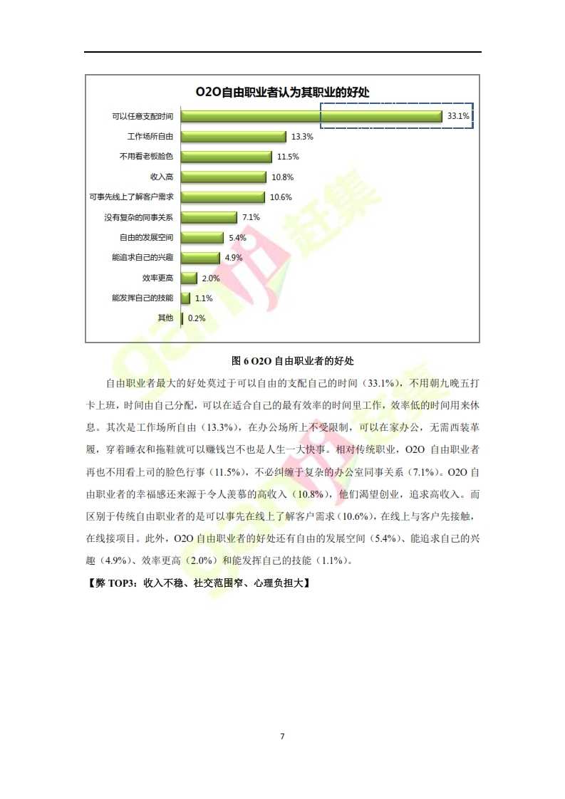 趕集網：2014年O2O自由職業者分析報告_007