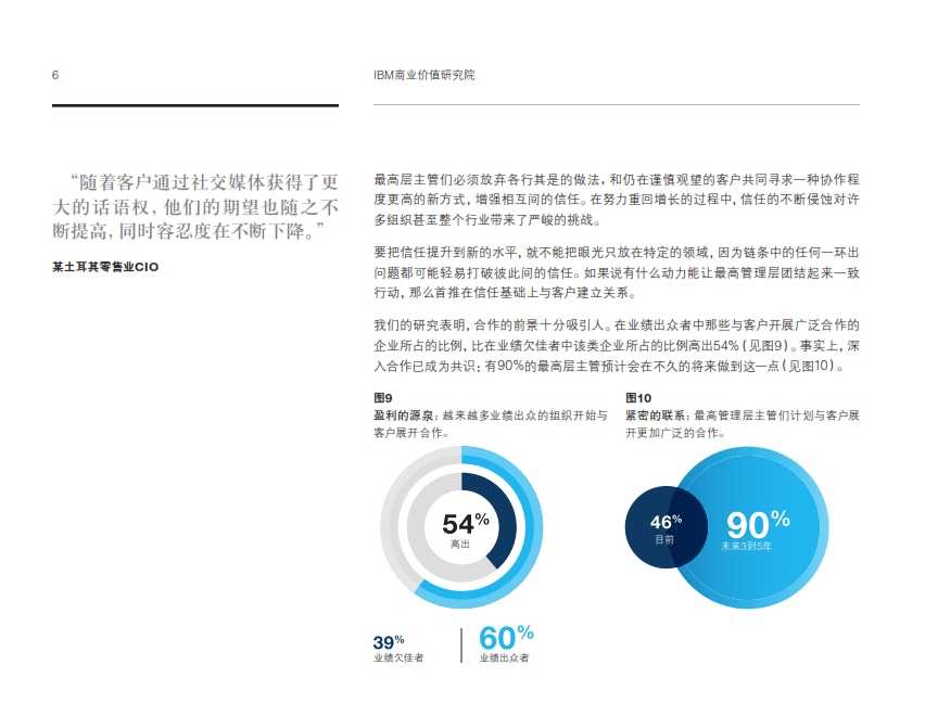 IBM：2014年全球最高管理層調研洞察_012