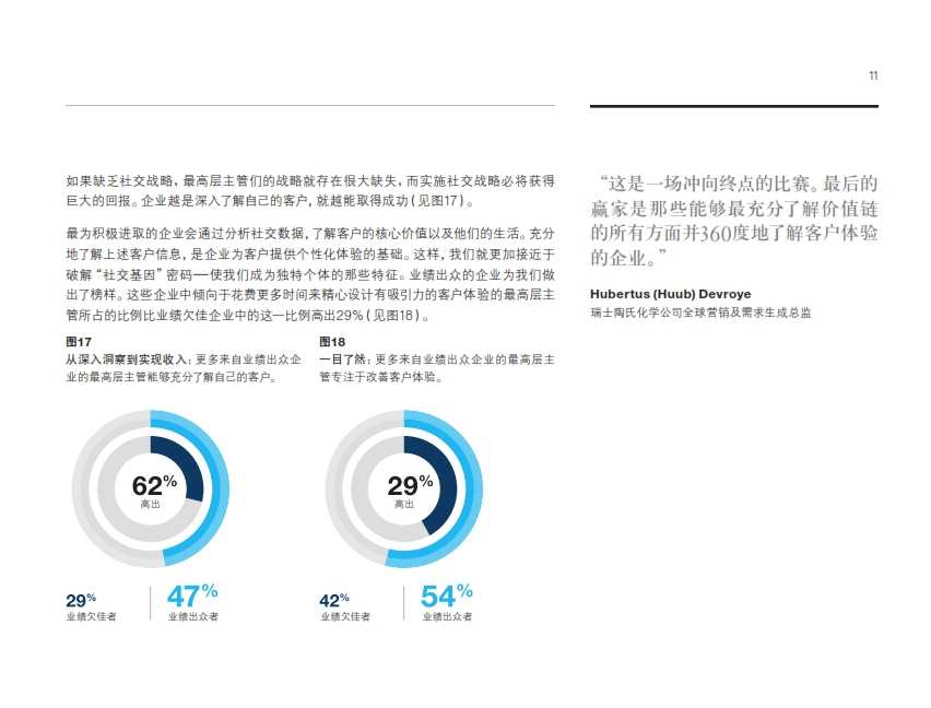 IBM：2014年全球最高管理層調研洞察_017