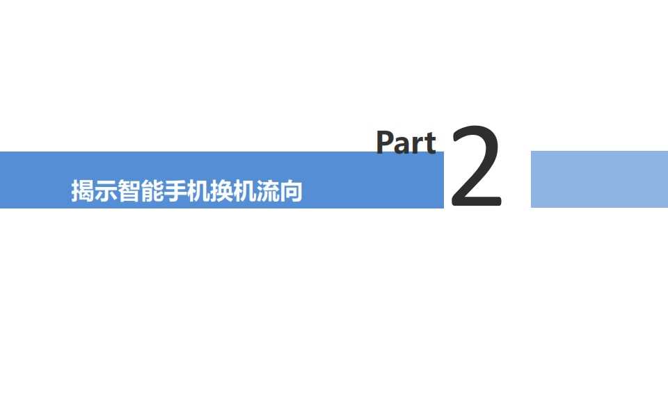 微博：2014年Q4智慧手機微報告_008