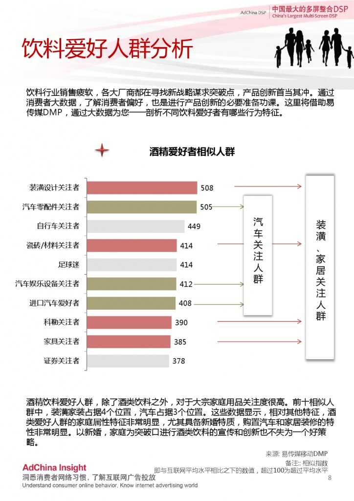 2015中國DSP行業跨屏資料盤點3月份_000008-724x1024