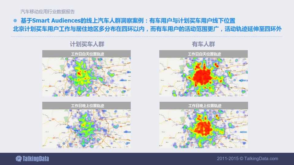 TalkingData-2015年汽車移動應用行業資料包告_072