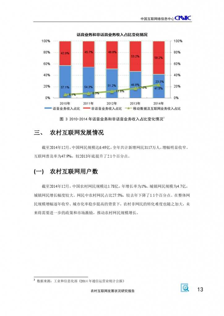 2014年農村網際網路發展狀況研究報告_000017