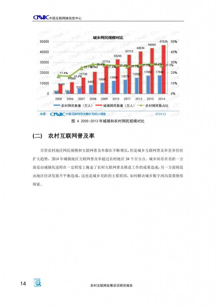 2014年農村網際網路發展狀況研究報告_000018
