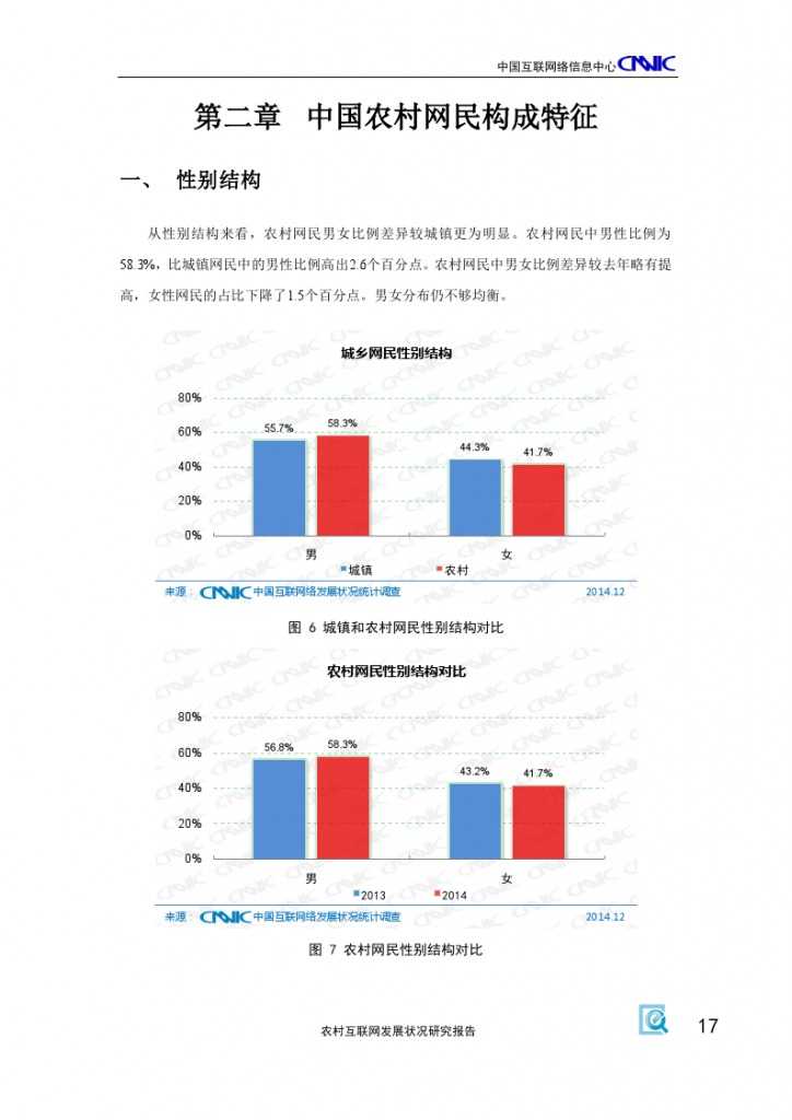 2014年農村網際網路發展狀況研究報告_000021