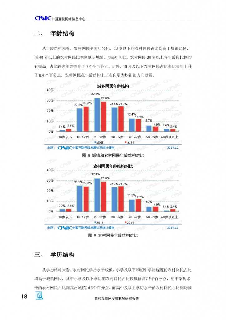 2014年農村網際網路發展狀況研究報告_000022