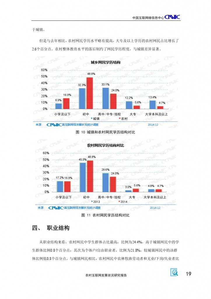 2014年農村網際網路發展狀況研究報告_000023