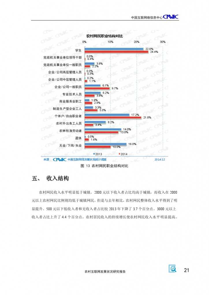 2014年農村網際網路發展狀況研究報告_000025