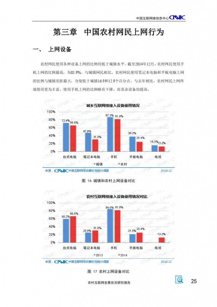2014年農村網際網路發展狀況研究報告_000029