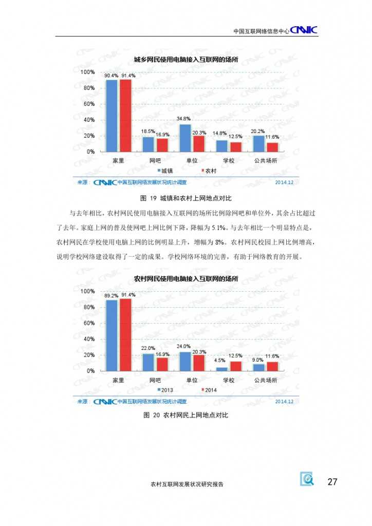 2014年農村網際網路發展狀況研究報告_000031