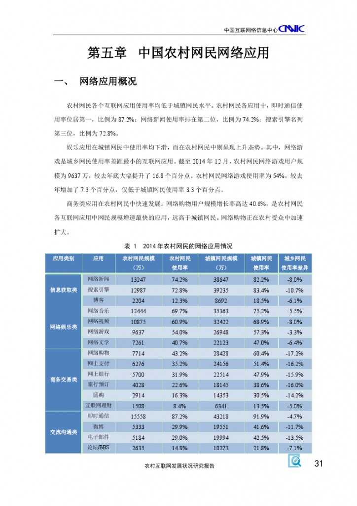 2014年農村網際網路發展狀況研究報告_000035