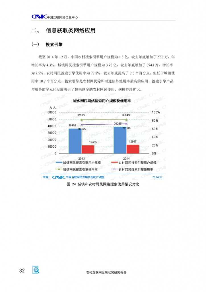 2014年農村網際網路發展狀況研究報告_000036