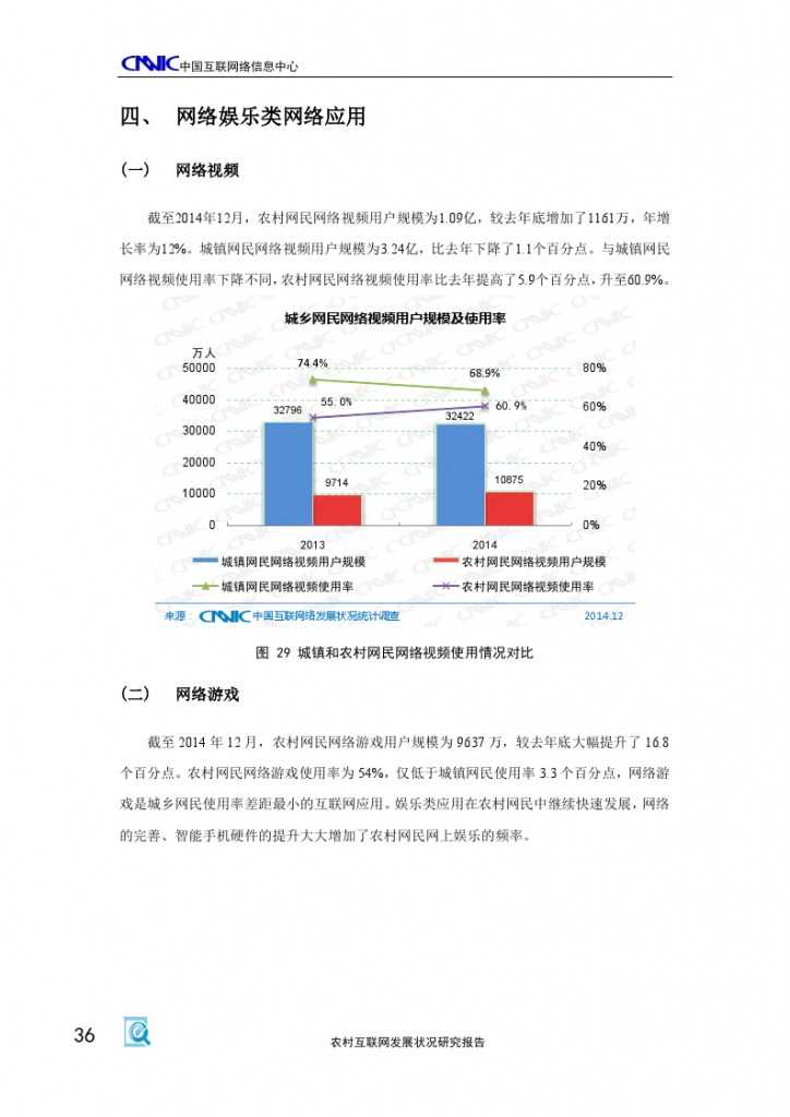 2014年農村網際網路發展狀況研究報告_000040