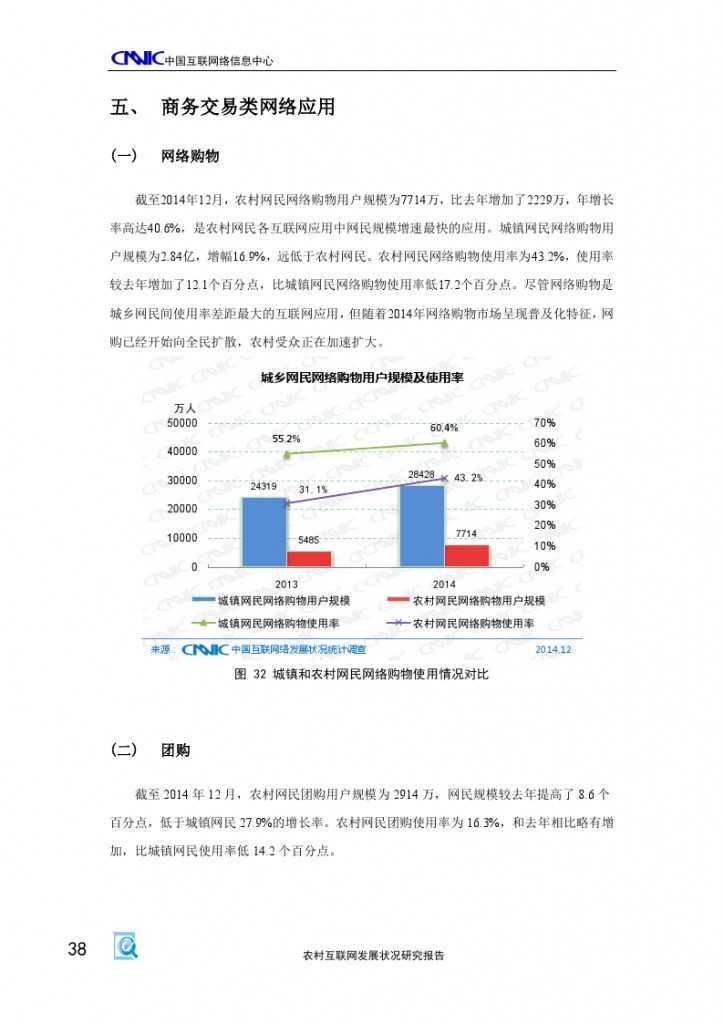 2014年農村網際網路發展狀況研究報告_000042