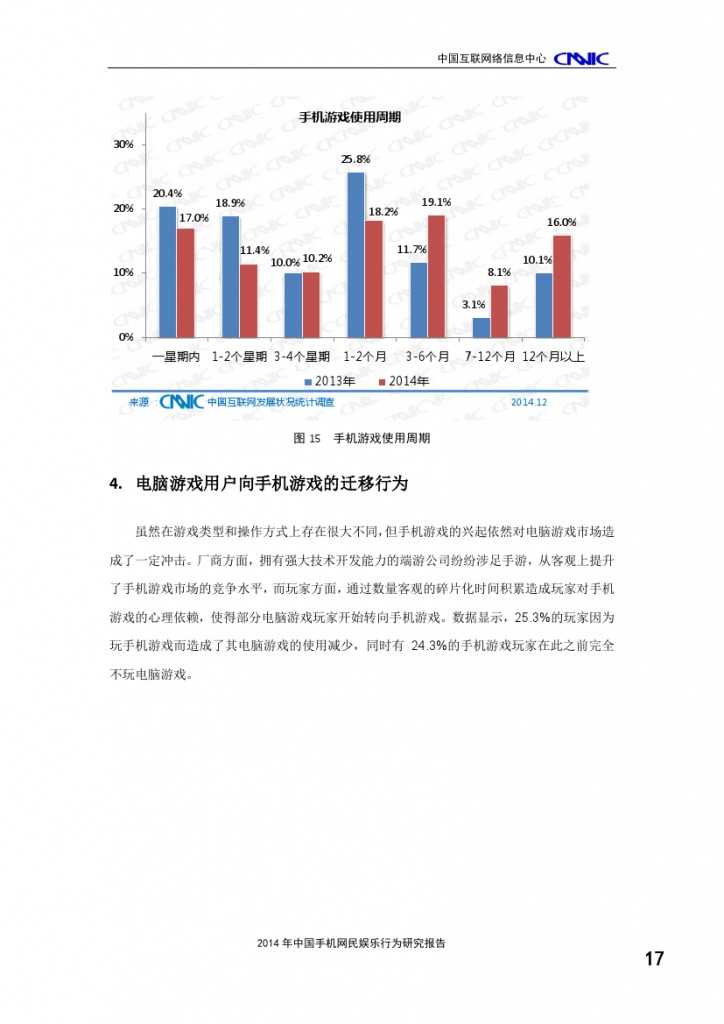 2014年中國手機網(wǎng)民娛樂行為報告_000021