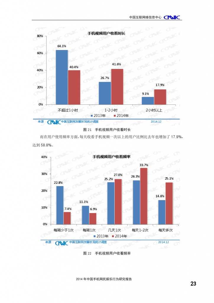 2014年中國手機網(wǎng)民娛樂行為報告_000027