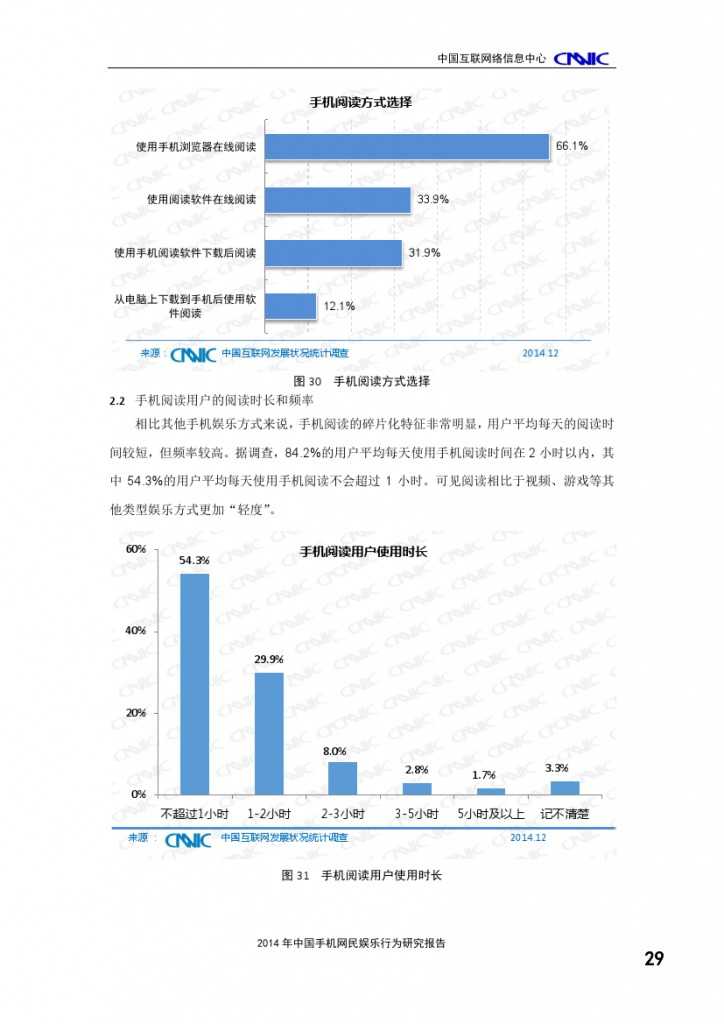 2014年中國(guó)手機(jī)網(wǎng)民娛樂(lè)行為報(bào)告_000033