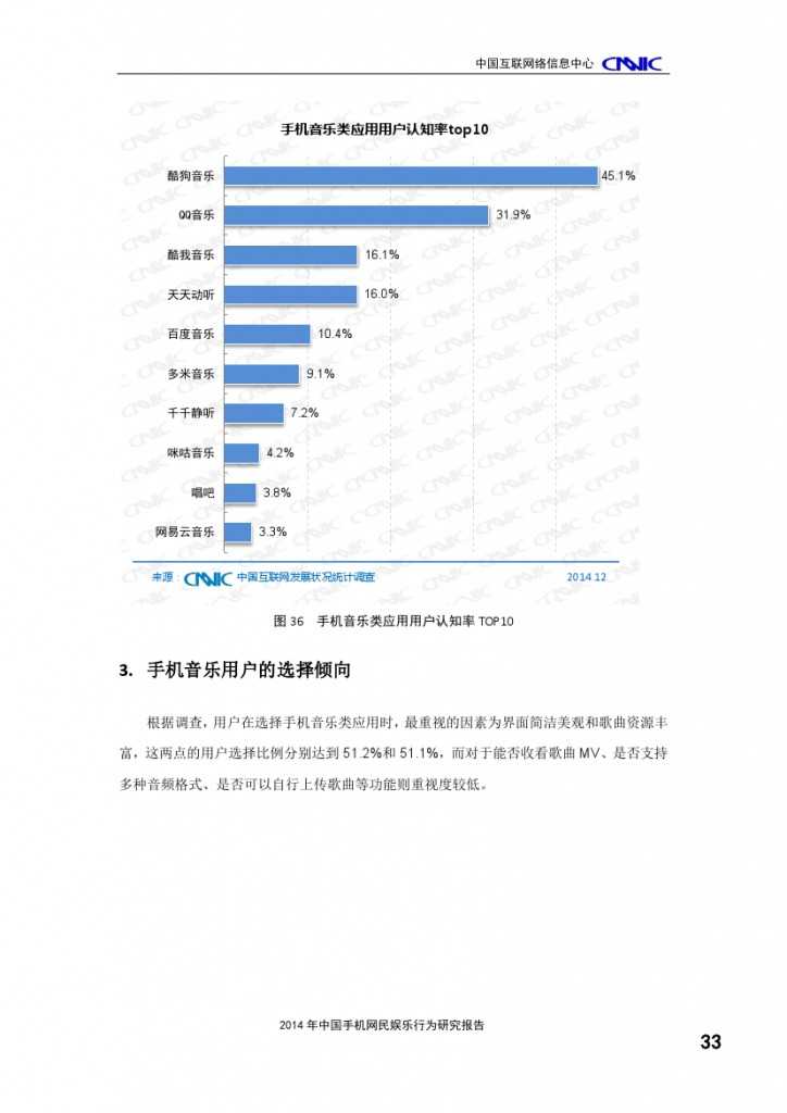 2014年中國(guó)手機(jī)網(wǎng)民娛樂(lè)行為報(bào)告_000037