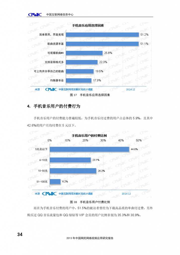 2014年中國(guó)手機(jī)網(wǎng)民娛樂(lè)行為報(bào)告_000038