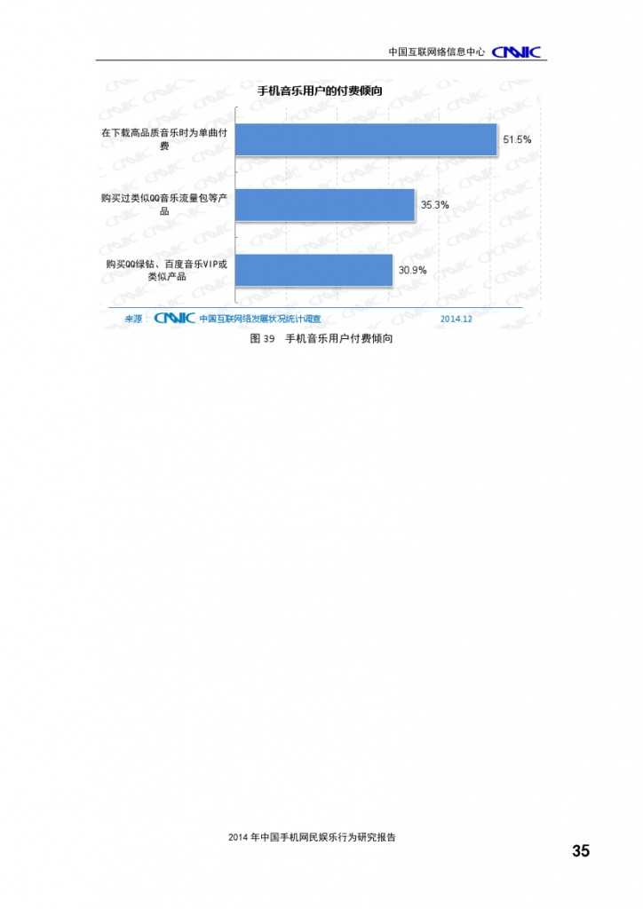 2014年中國(guó)手機(jī)網(wǎng)民娛樂(lè)行為報(bào)告_000039