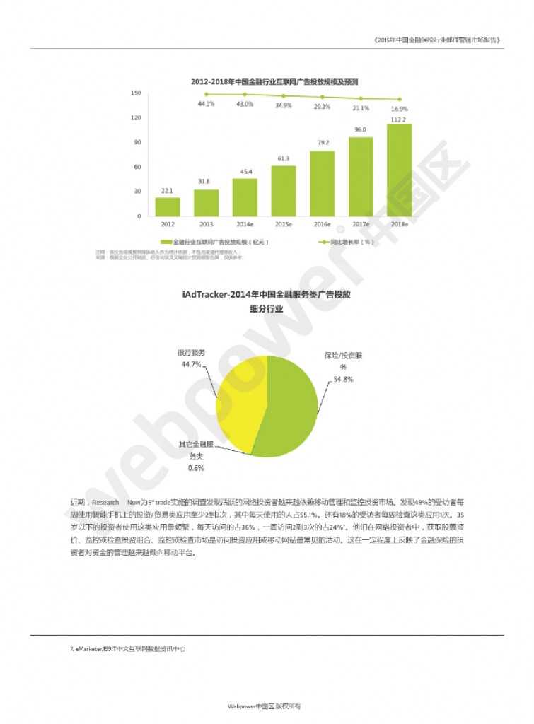 2015年中國金融保險行業郵件營銷市場報告_000004