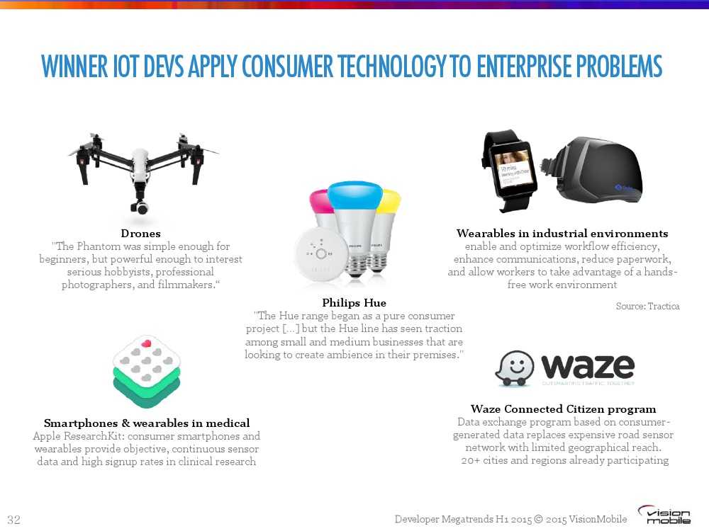 Developer-Megatrends-Η1-20151_000032