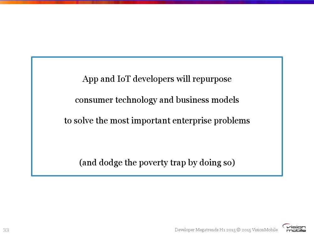 Developer-Megatrends-Η1-20151_000033