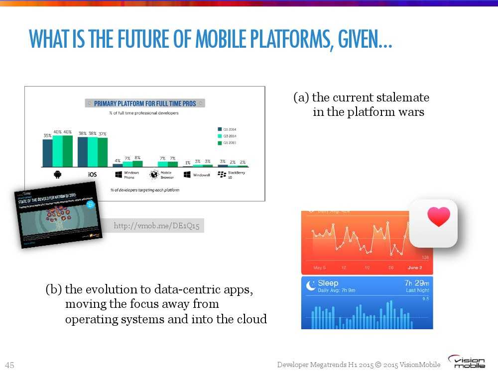 Developer-Megatrends-Η1-20151_000045