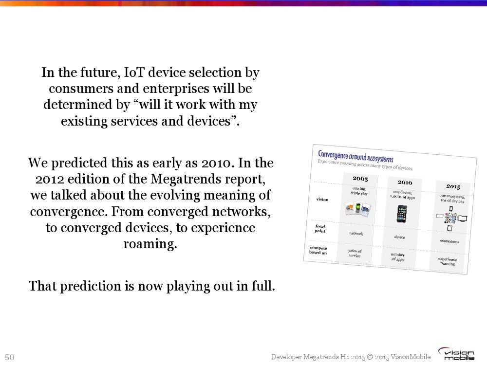 Developer-Megatrends-Η1-20151_000050