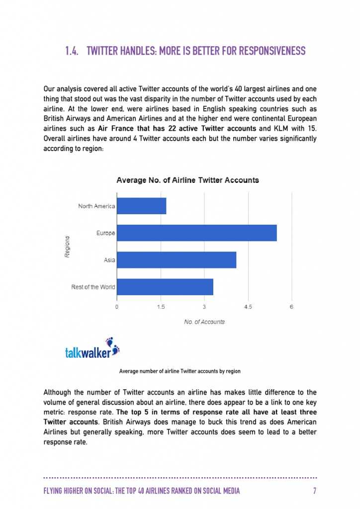 Talkwalker：2015年全球40大航空公司社交媒體分析_000008