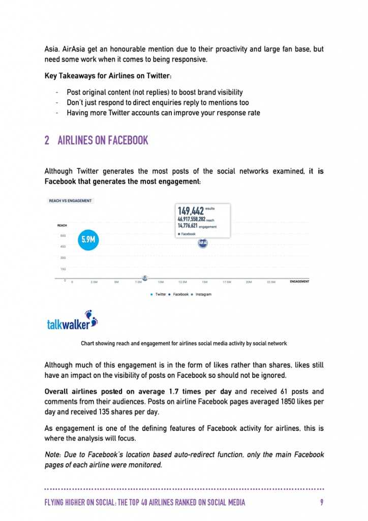 Talkwalker：2015年全球40大航空公司社交媒體分析_000010