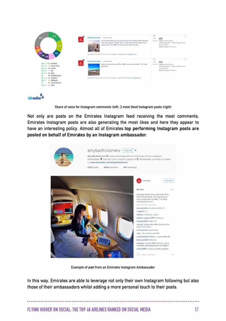 Talkwalker：2015年全球40大航空公司社交媒體分析_000018