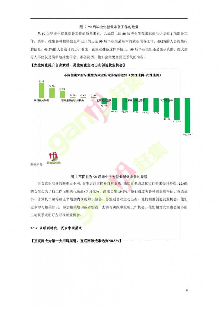 網際網路+時代：就業主力軍現狀調查報告_000008