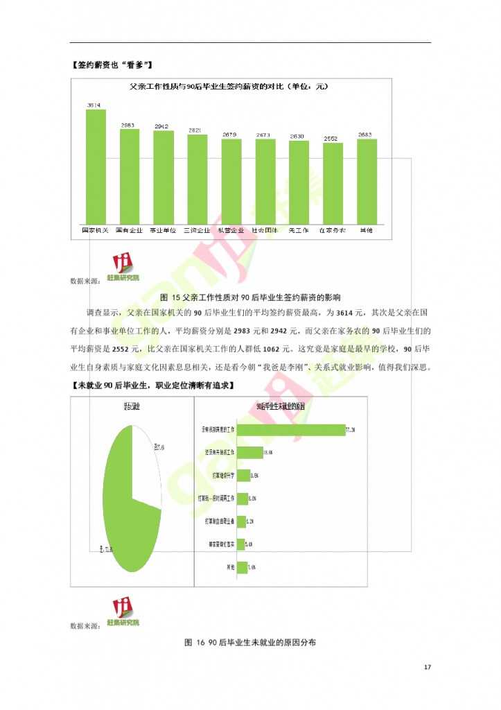 網際網路+時代：就業主力軍現狀調查報告_000017