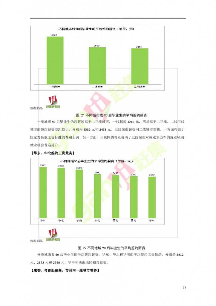 網際網路+時代：就業主力軍現狀調查報告_000022