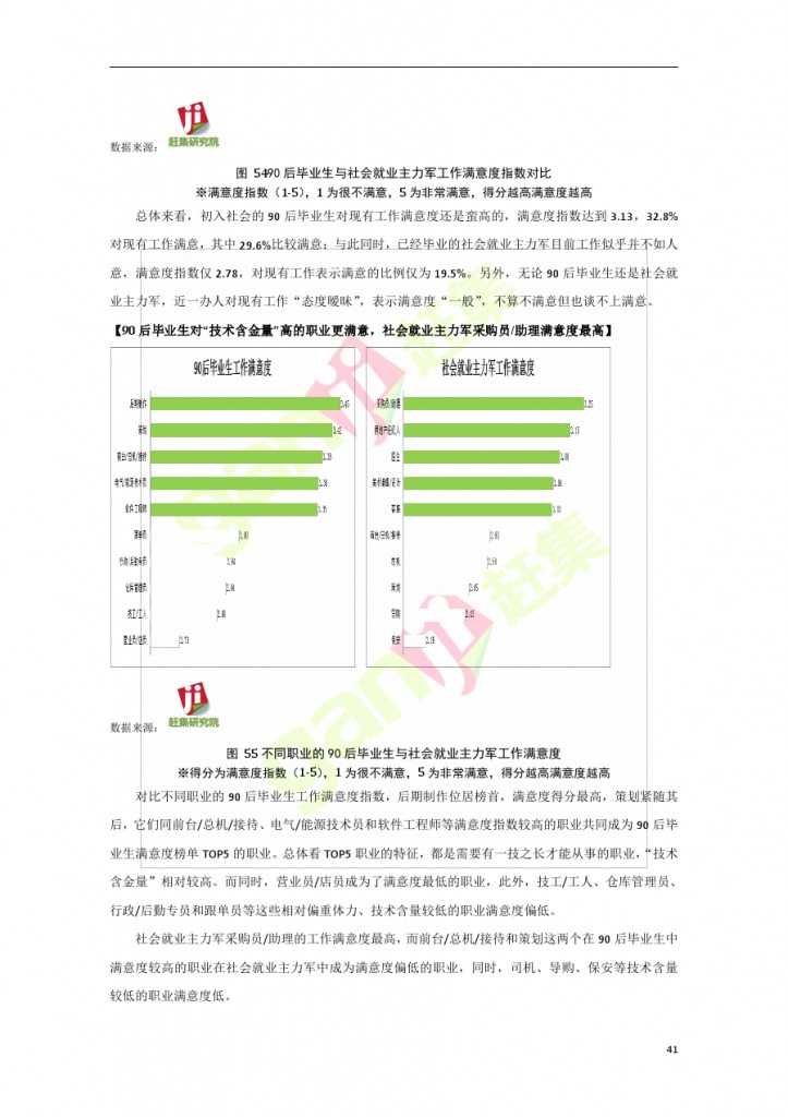 網際網路+時代：就業主力軍現狀調查報告_000041