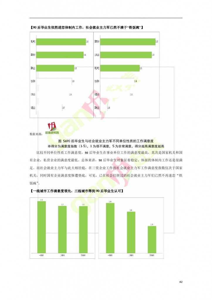 網際網路+時代：就業主力軍現狀調查報告_000042