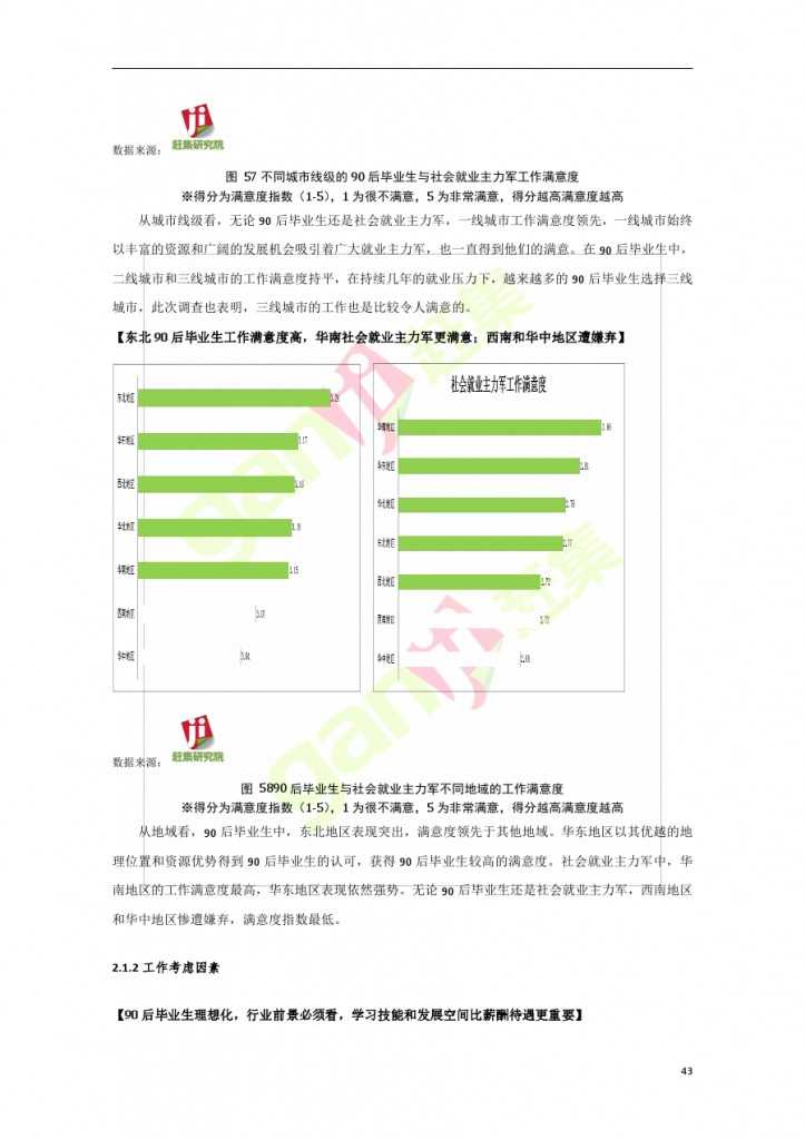 網際網路+時代：就業主力軍現狀調查報告_000043