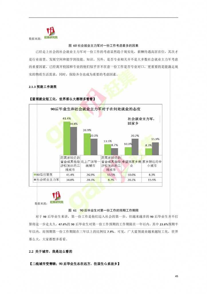 網際網路+時代：就業主力軍現狀調查報告_000045