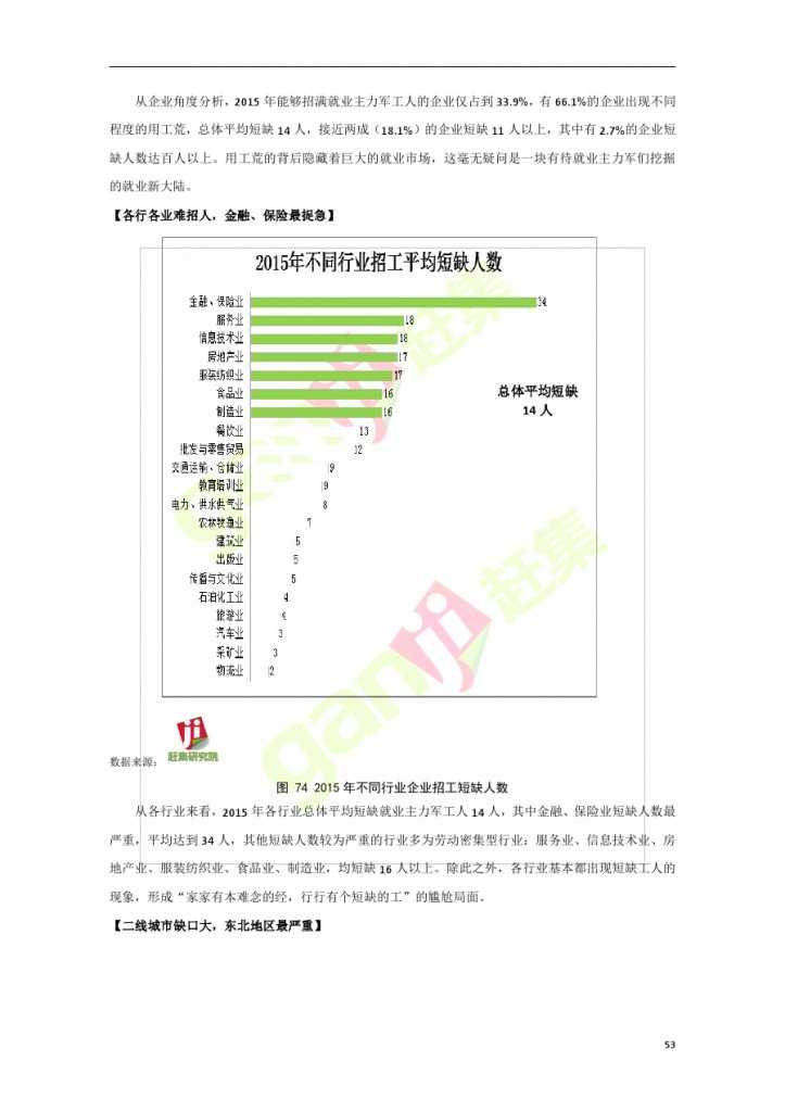 網際網路+時代：就業主力軍現狀調查報告_000053