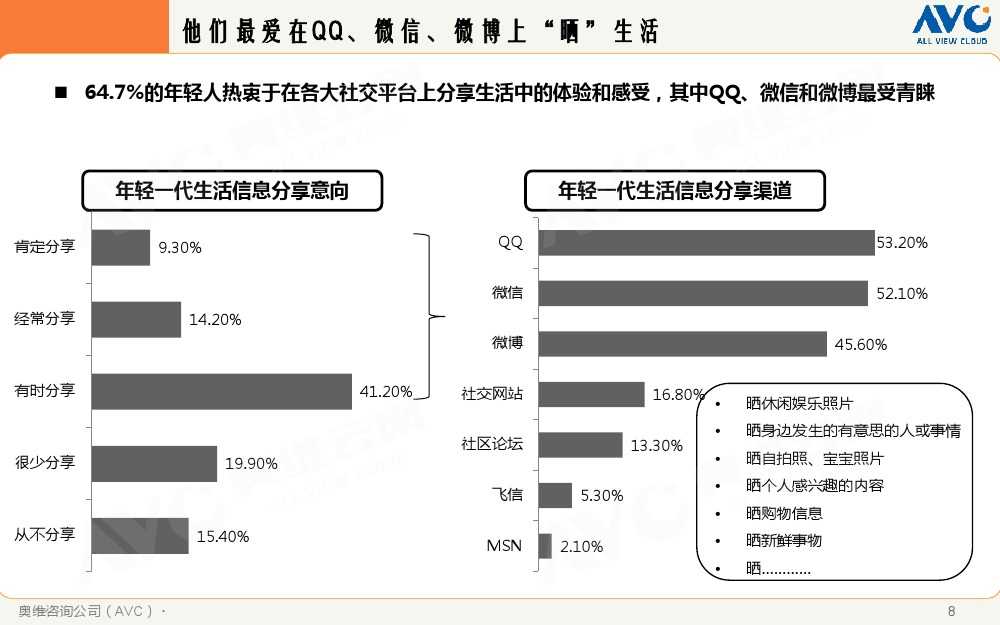 2015年中國家電市場環境解析_000008