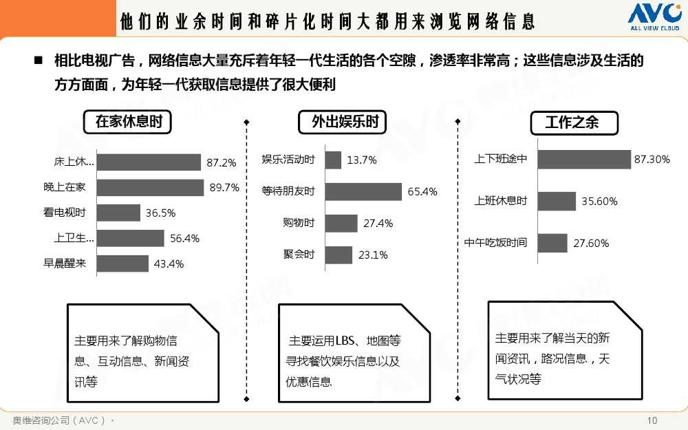 2015年中國家電市場環境解析_000010